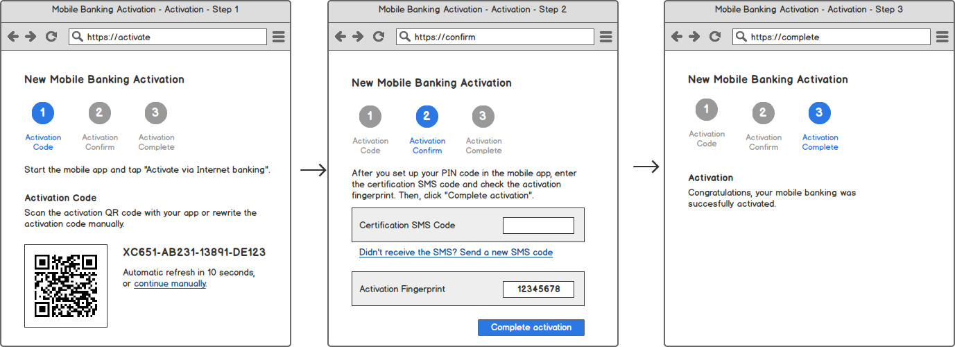 Internet Banking - New Activation